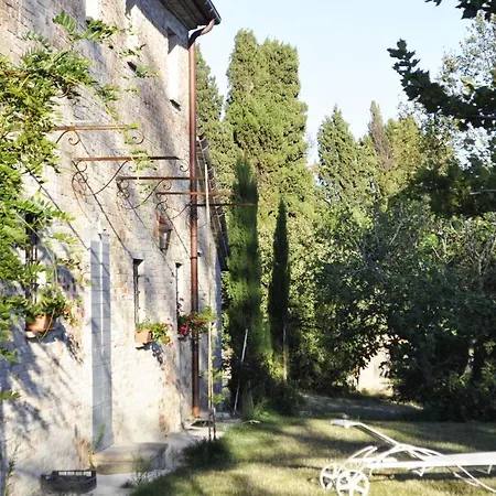 Il Casale Del Duca * Urbino