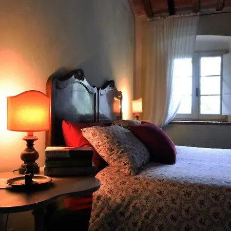 Il Casale Del Duca *