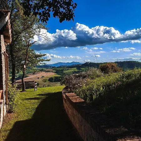 Il Casale Del Duca